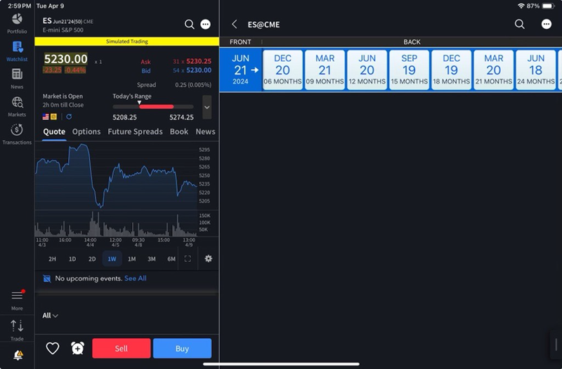 The future spreads view instrument details on the iPad
